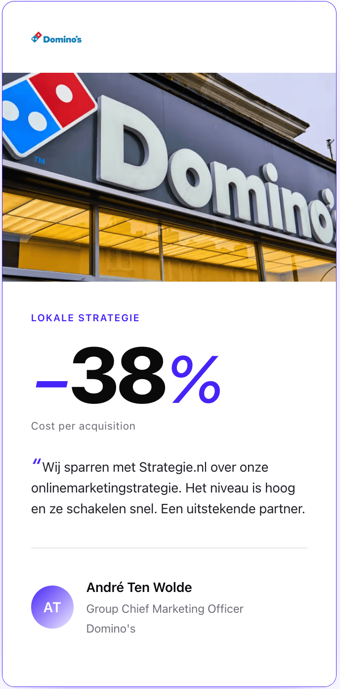 Homepage Story-creative voor Domino's: lokale Google Ads-strategie